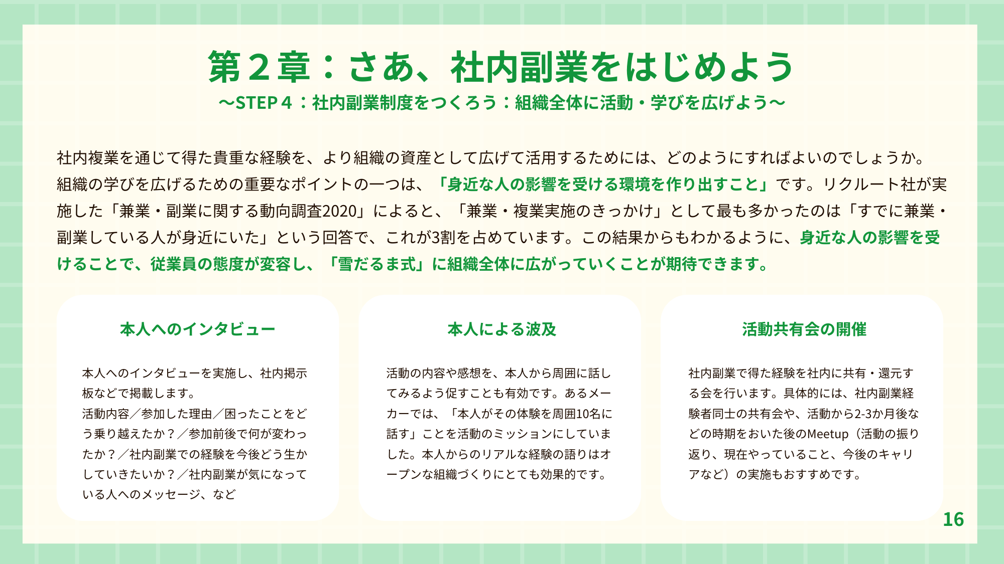 はじめての社内副業ガイドブックのイメージ2