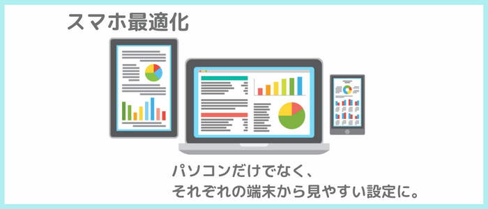 Smartphone‗Optimization