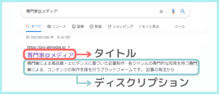 titletag